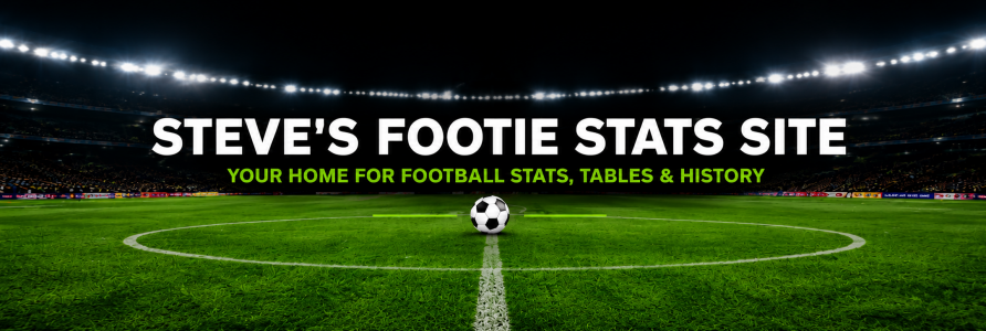 www.stevesfootballstats.uk Logo