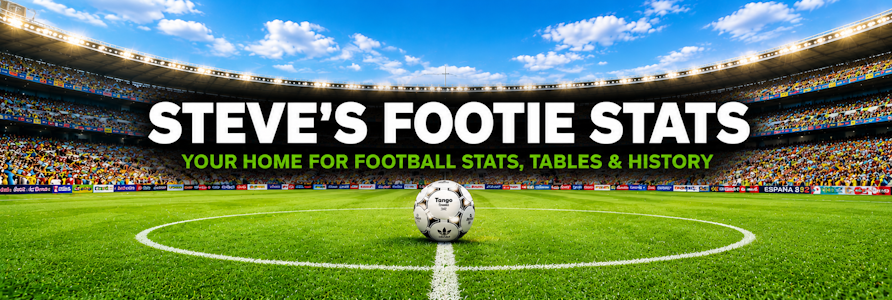 www.stevesfootballstats.uk Logo